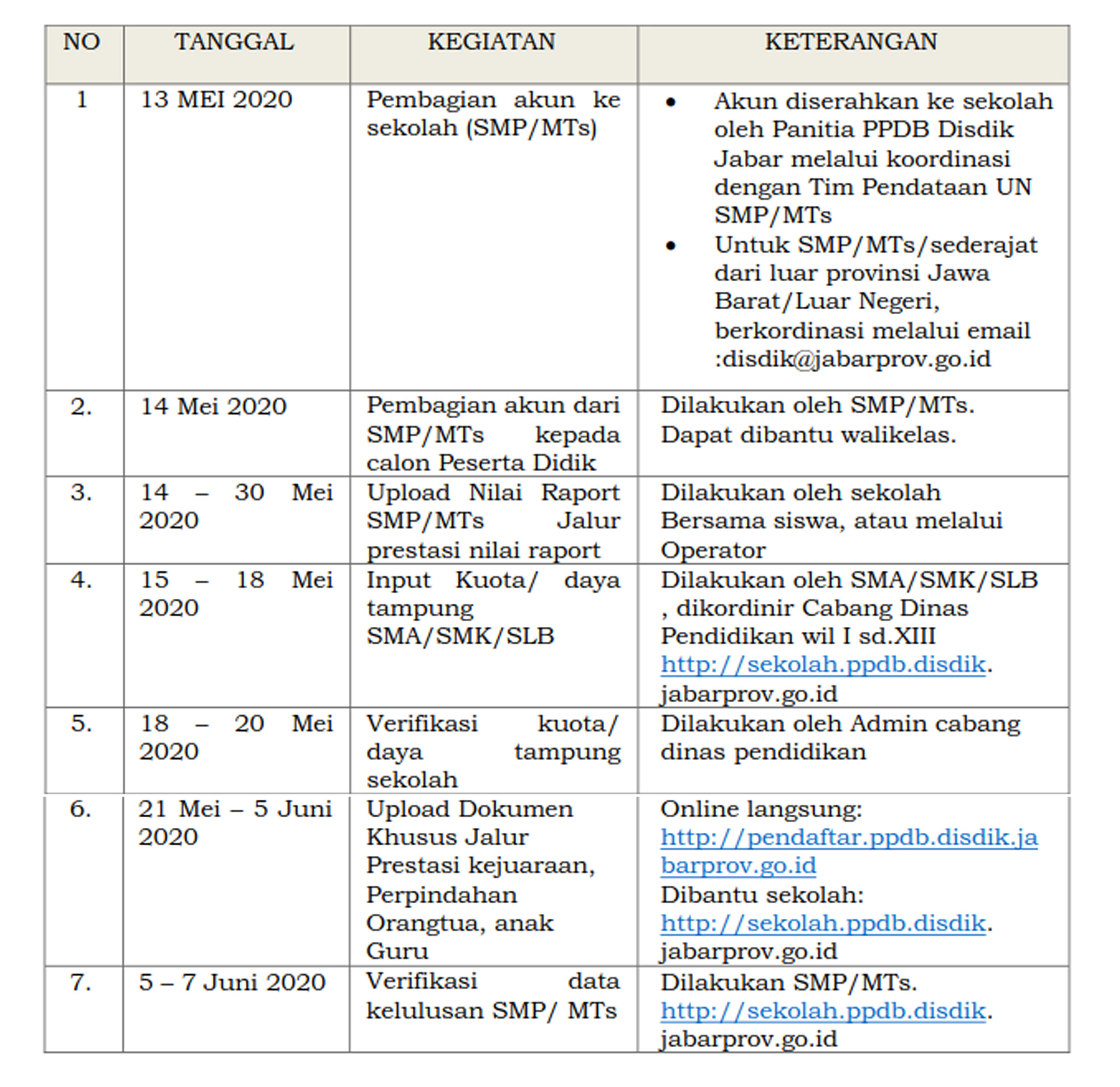 View Buku Pendidikan Luar Sekolah Pdf 2021 2022 2023 Pictures